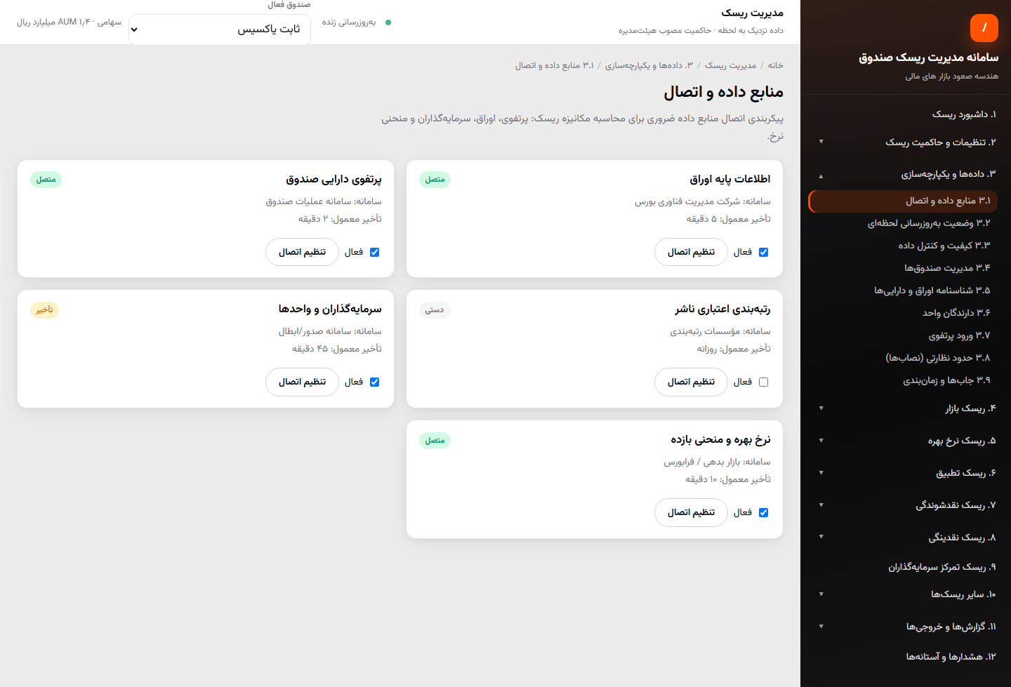 منابع داده