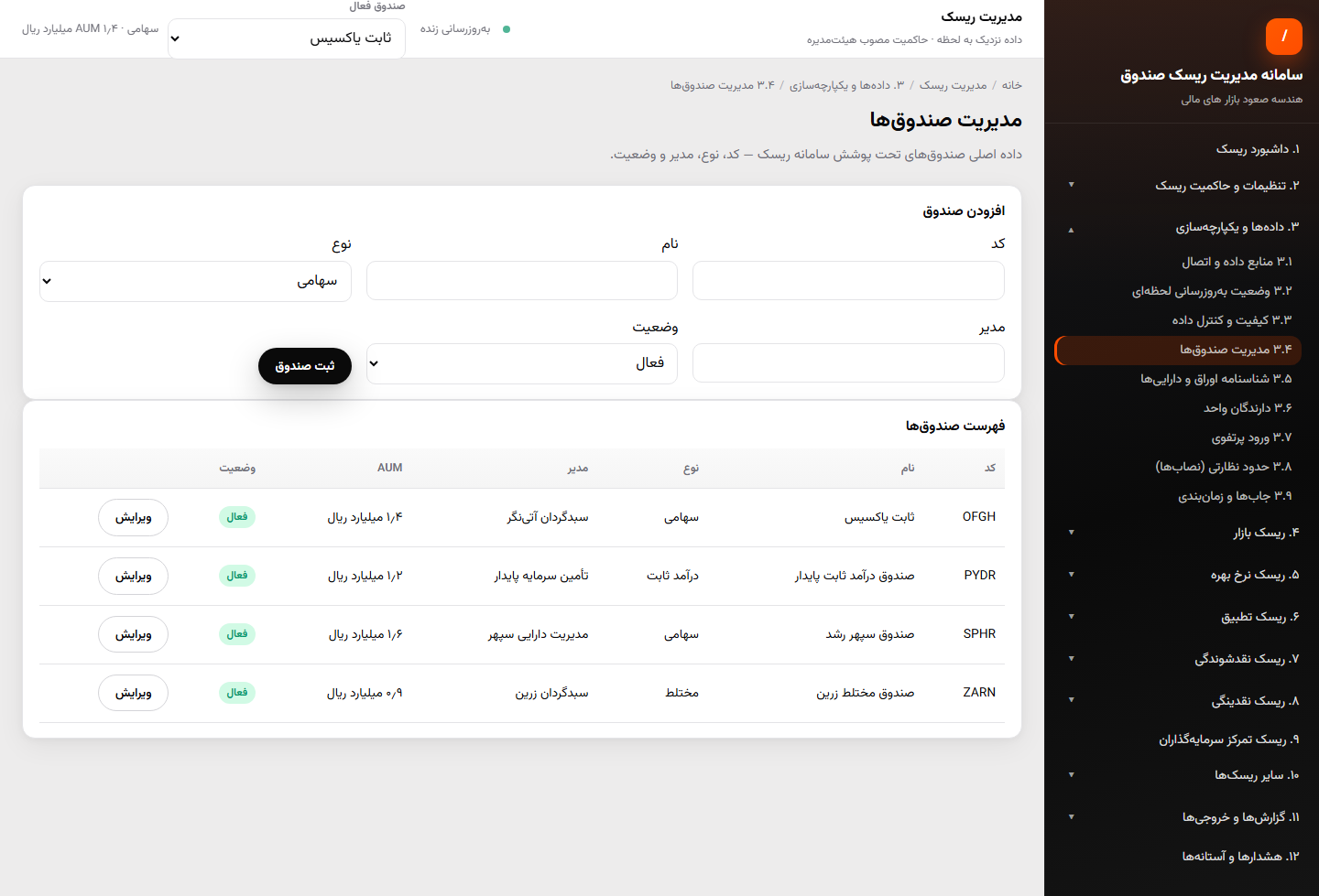 صندوق‌ها