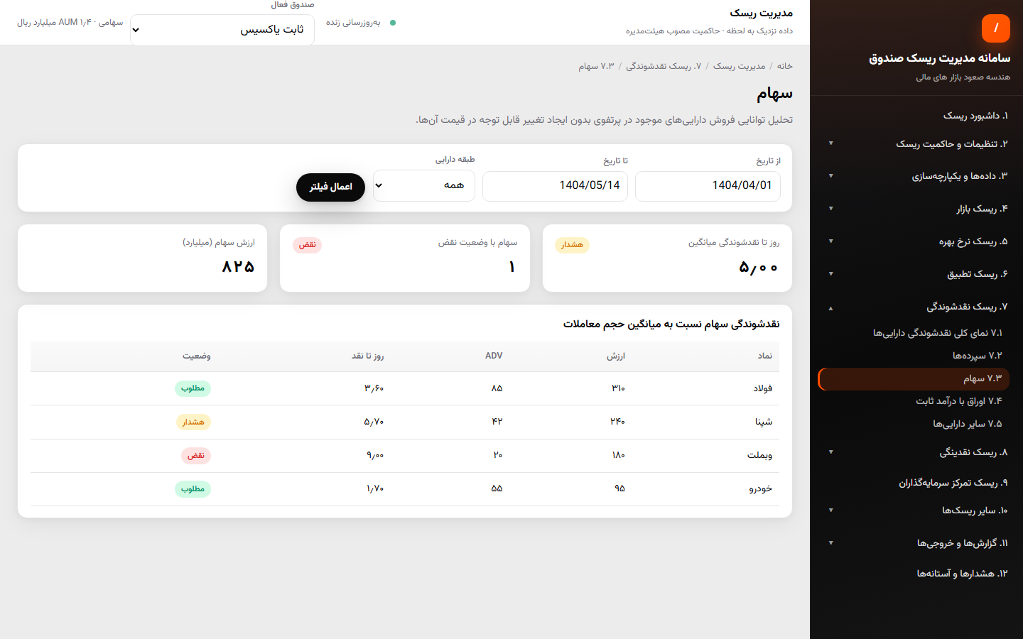 سهام